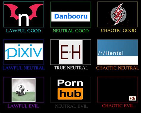 sites like nhentai|Sites Like nHentai: The Best Alternatives